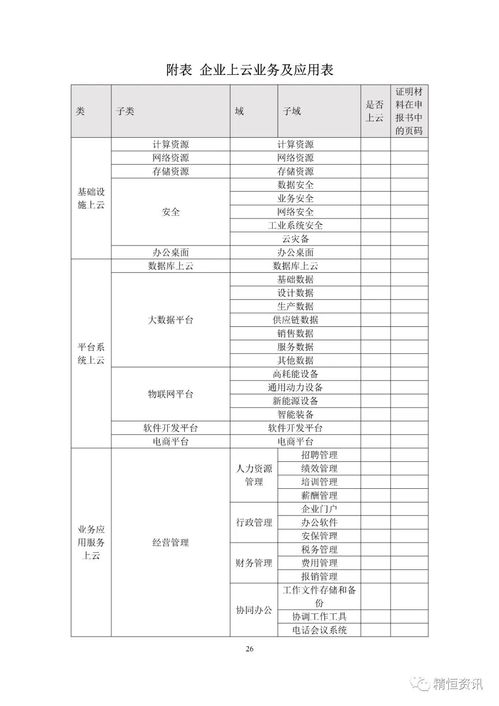 济南市工业互联网创新发展行动计划 2020 2022年 奖补政策实施细则