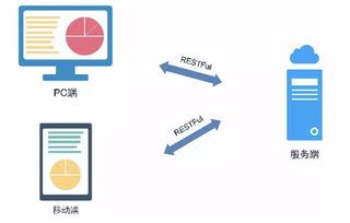 前端面试经典题集01 10