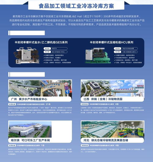 企业动态 以百年科技之名,助力食品行业品质 鲜 行