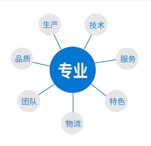 山西食品级苯甲酸钠厂家质量保证