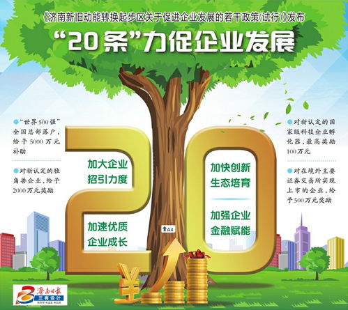 济南新旧动能转换起步区关于促进企业发展的若干政策 试行