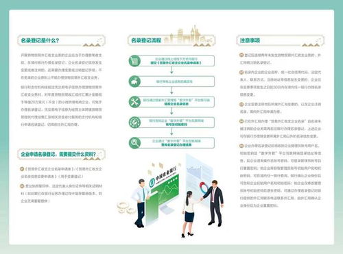 济南农行为小微企业高效办理名录登记业务