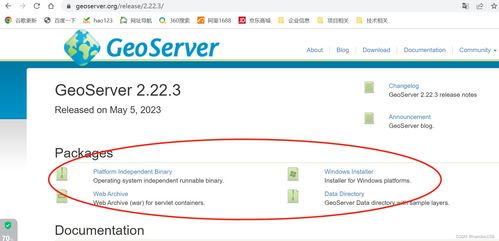 geoserver安装与发布服务过程