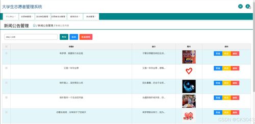 jsp大学生志愿者管理系统2127o 程序 源码 数据库 调试部署 开发环境