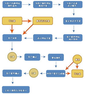 联系我们