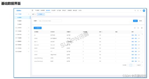 生产数据追溯产线管理看板 助力企业实现产品质量追踪